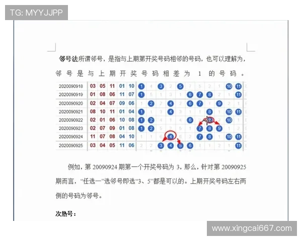 安徽11选五最新开奖结果走势分析图表