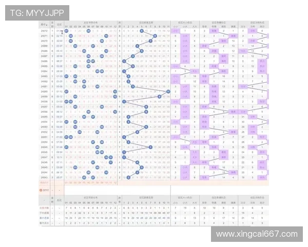 大乐透开奖现场全程讲解与号码规律深度解析